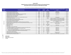 http://​www.​wsipp.​wa.​gov/​ReportFile/​1582/​Wsipp_​Updated-Inventory-of-Evidence-based-Research-based-and-Promising-Practices-Prevention-and-Intervention-Services-for-Adult-Behavioral-Health_​Inventory.​pdf