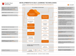 The dashboard of CSU's Learning Technologies