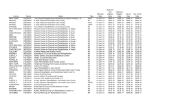 Portable Document Format