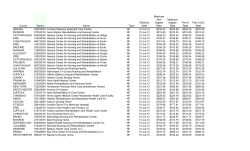 Portable Document Format