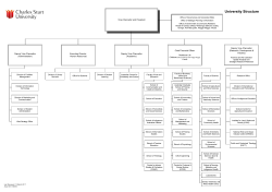 CSU Organisation Chart