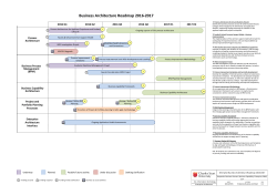 Business Architecture Roadmap