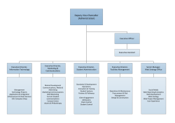Organisational Chart