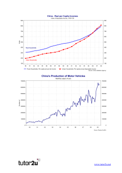 China_Consumer_Trends.doc