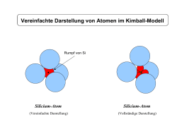 Darstellung im Kimball-Modell (PDF, 334 KB)