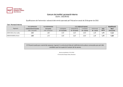 Qualificacions finals