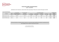 Qualificacions finals