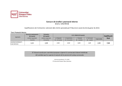 Qualificacions finals