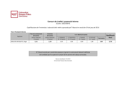 Qualificacions finals
