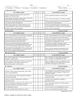 PHIL_Appendix D standard rubric