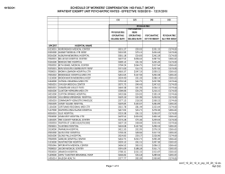 Portable Document Format
