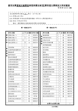 course schedule PhD 93