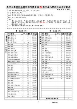 course schedule PhD 96