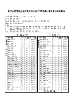 course schedule PhD 97