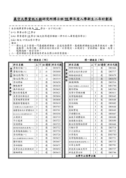 course schedule PhD 98