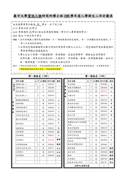 course schedule PhD 100
