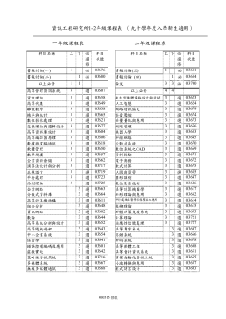 course schedule master 90
