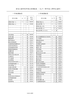 course schedule master 91