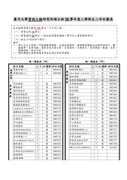 course schedule master 98