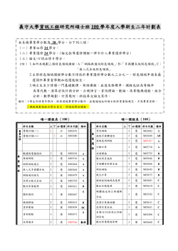 course schedule master 100