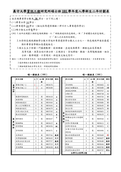 course schedule master 101