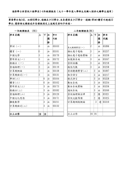 course schedule fs 91