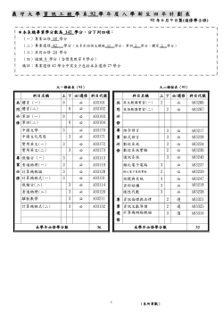 course schedule fs 92