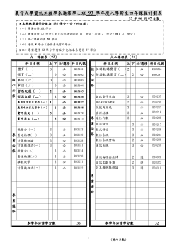 course schedule fs 93