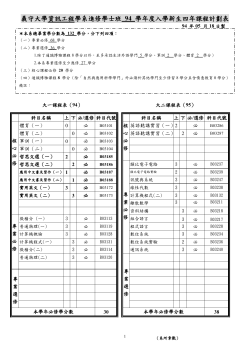 course schedule fs 94