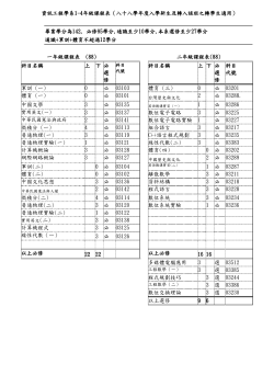 course schedule Bachelor 88