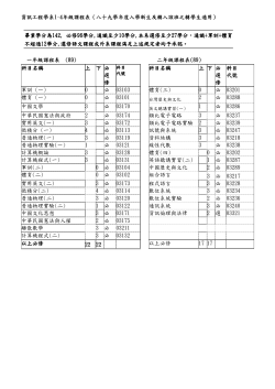 course schedule Bachelor 89
