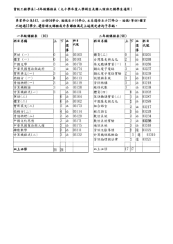 course schedule Bachelor 90