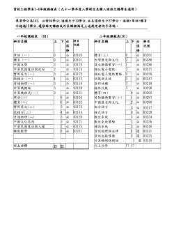 course schedule Bachelor 91