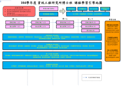 -(104)learningmap D