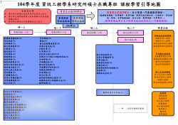 -(104)learningmap G