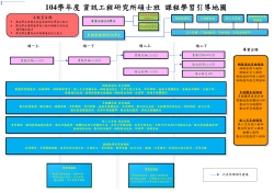 -(104)learningmap M