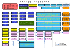 learning map Bachelor 97
