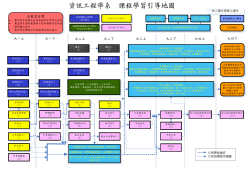 learning map Bachelor 98