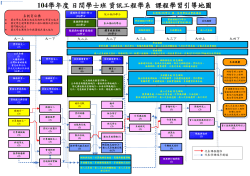 -(104)learningmap A