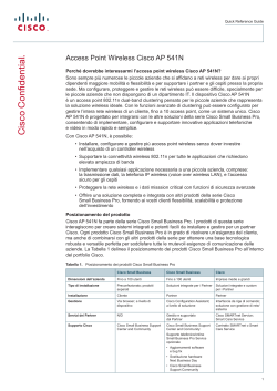 Guida rapida ai punti di accesso Cisco Small Business Wireless Access Point