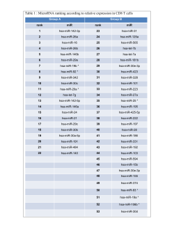 Download this supplementary material