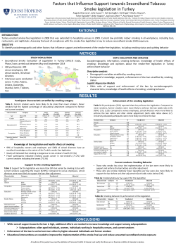 Factors that influence support towards secondhand tobacco smoke legislation in Turkey