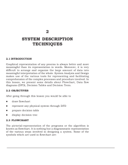 Lesson-2 System description Techniques (98 KB)