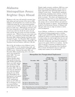 Alabama Metropolitan Areas: Brighter Days Ahead