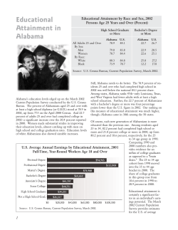 Educational Attainment in Alabama