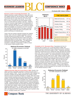 Alabama Business Leaders Confidence Index: First Quarter 2008