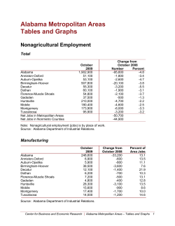 Comparison tables, Fall 2009 (pdf)