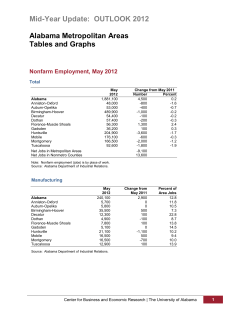 Comparison tables, Mid-Year UPDATE(pdf)