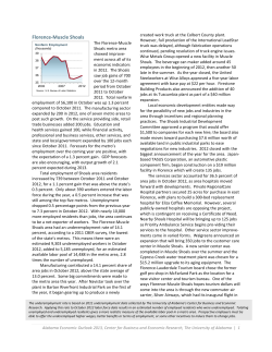 Florence-Muscle Shoals (pdf)