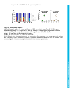 Supplementary information